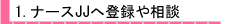登録